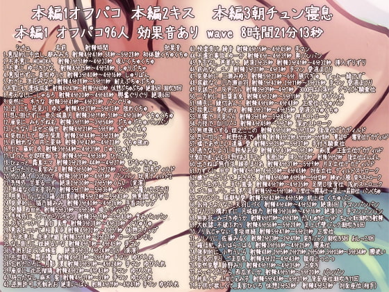 経験人数+96 無許可中出し ~96人のオフパコ8時間21分+96人のキス9時間8分+連続中出し集+ウルトラハーレム~