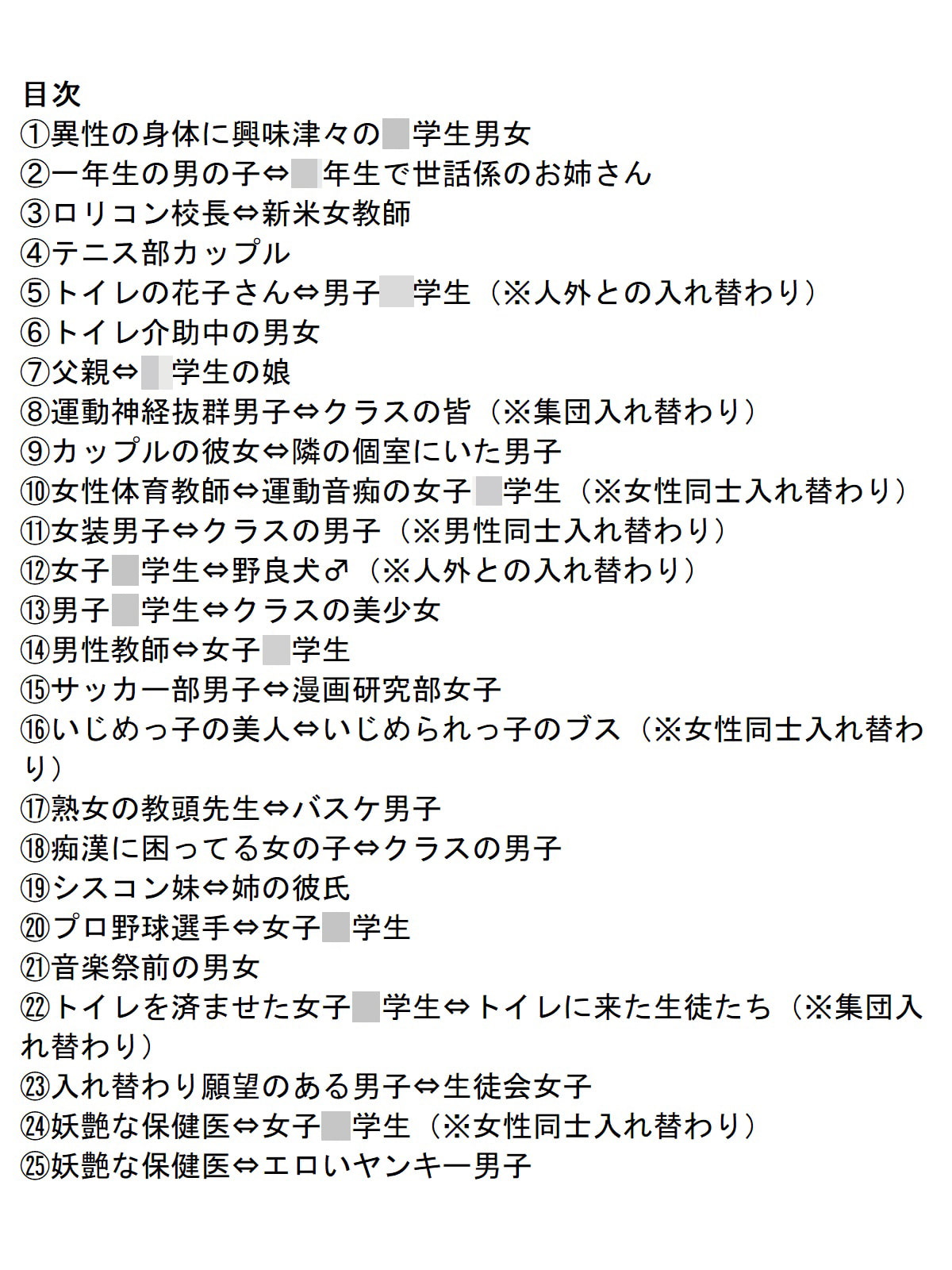 入れ替えトイレの怪(中編)