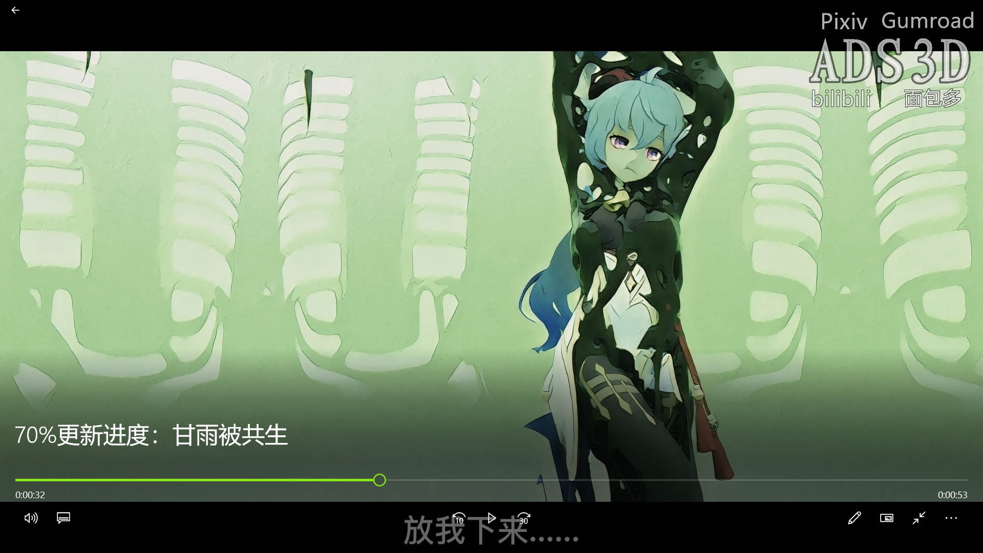 ガンユーは共生していた