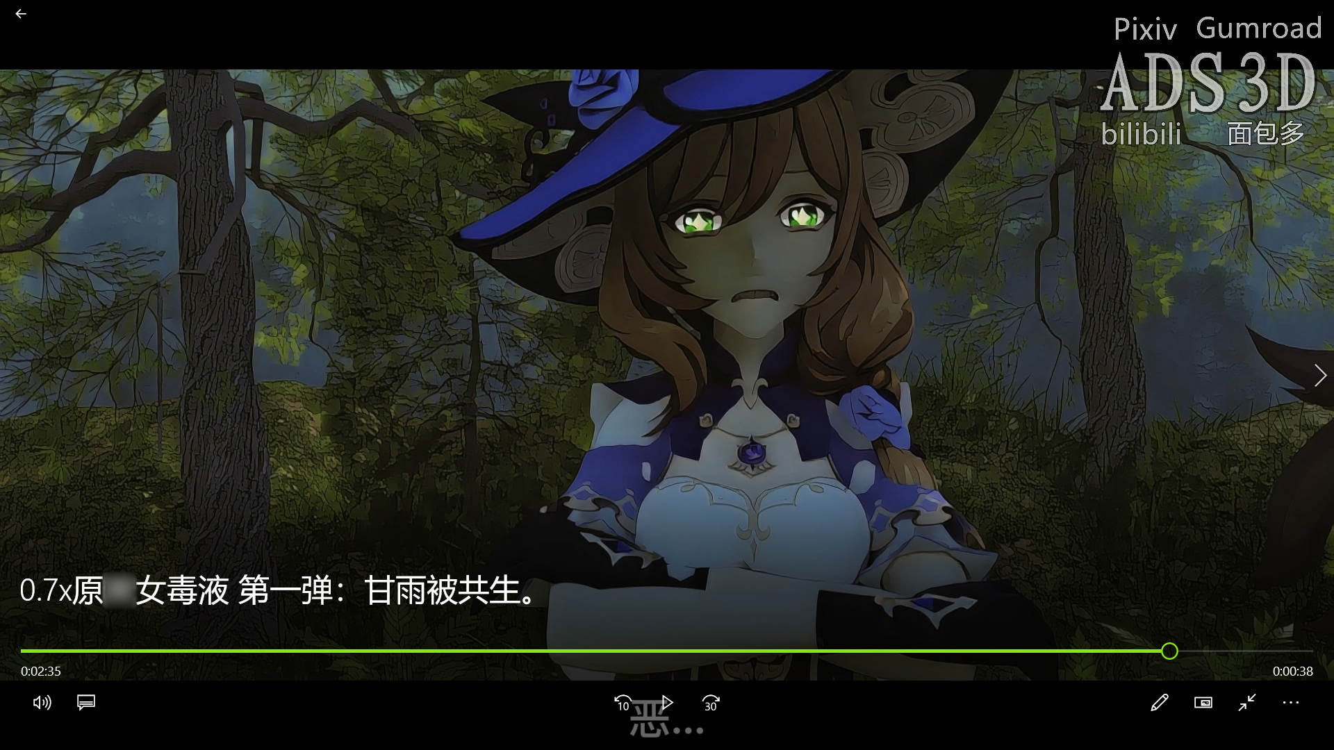 ガンユーは共生していた