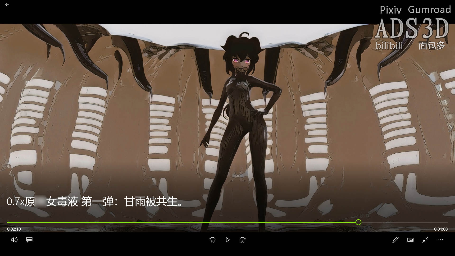 ガンユーは共生していた