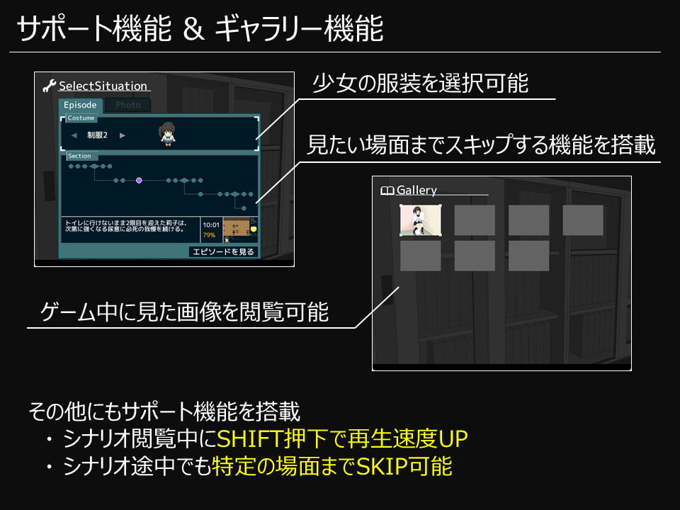 おもらし少女の記録保管庫