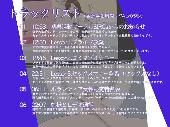 お嬢様女子大生によって幸せなゴミマゾオナニー中毒者に堕とされる…恋愛弱者男性向け慈善性教育プログラム ~セックスティーチングボランティア~
