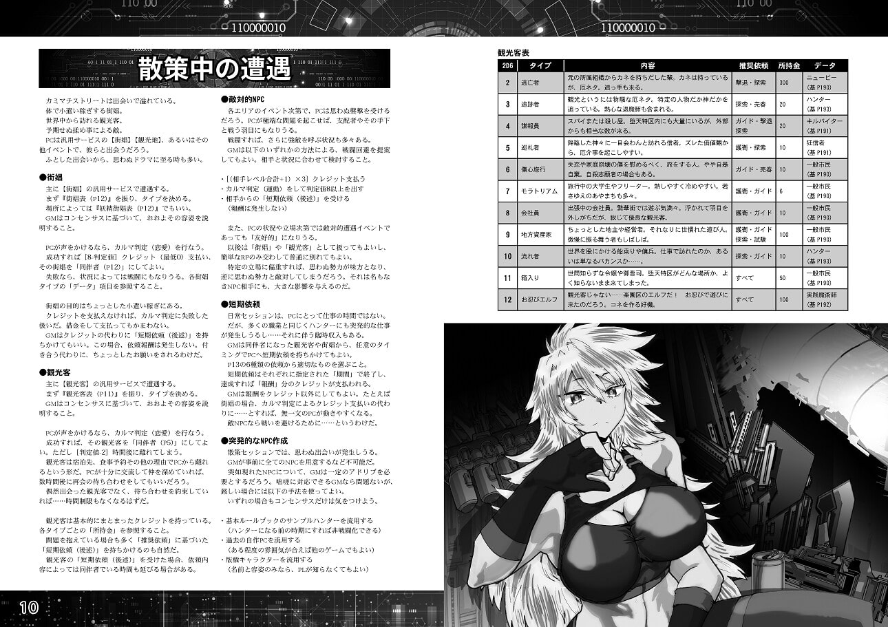 カミマチストリート