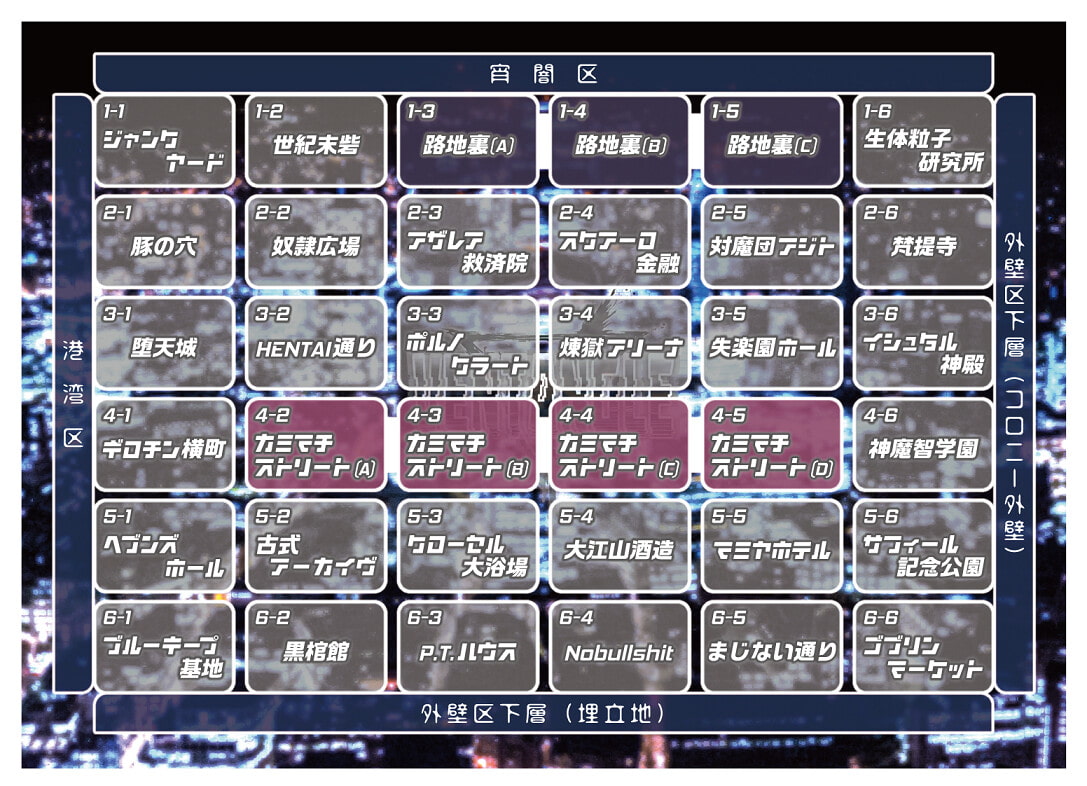 カミマチストリート