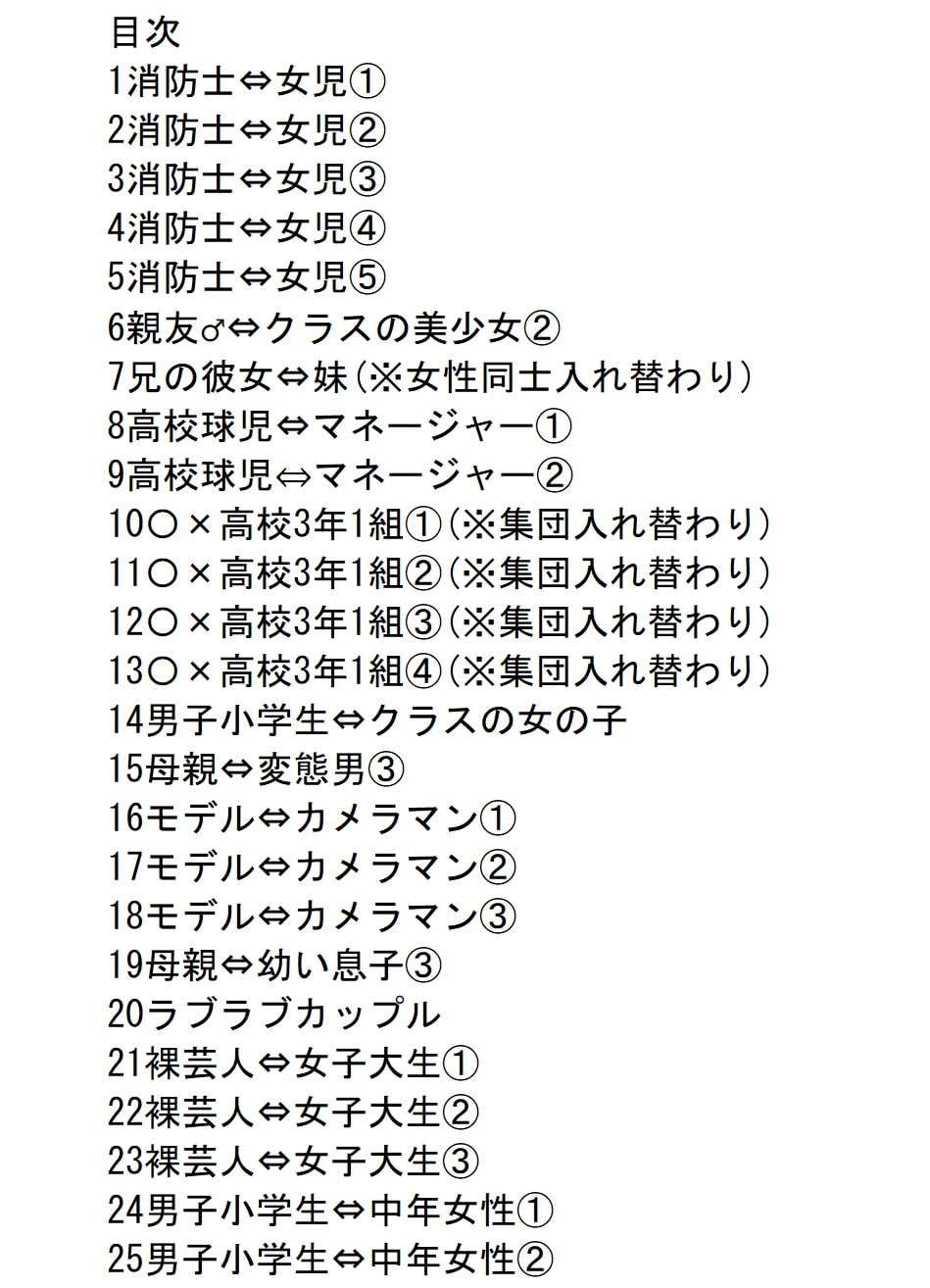 入れ替わりテロ事件から一年後3