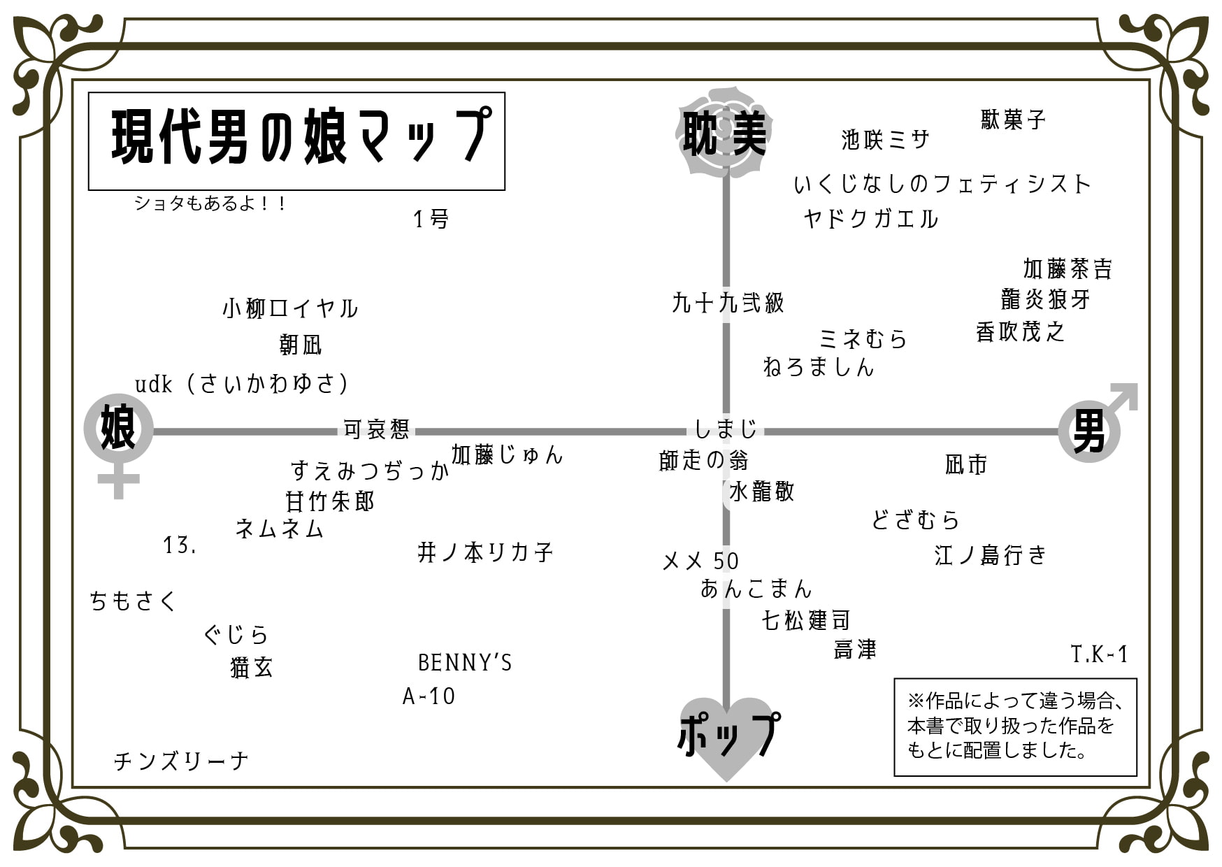 〈エロマンガの読み方〉がわかる本5 特集:男の娘
