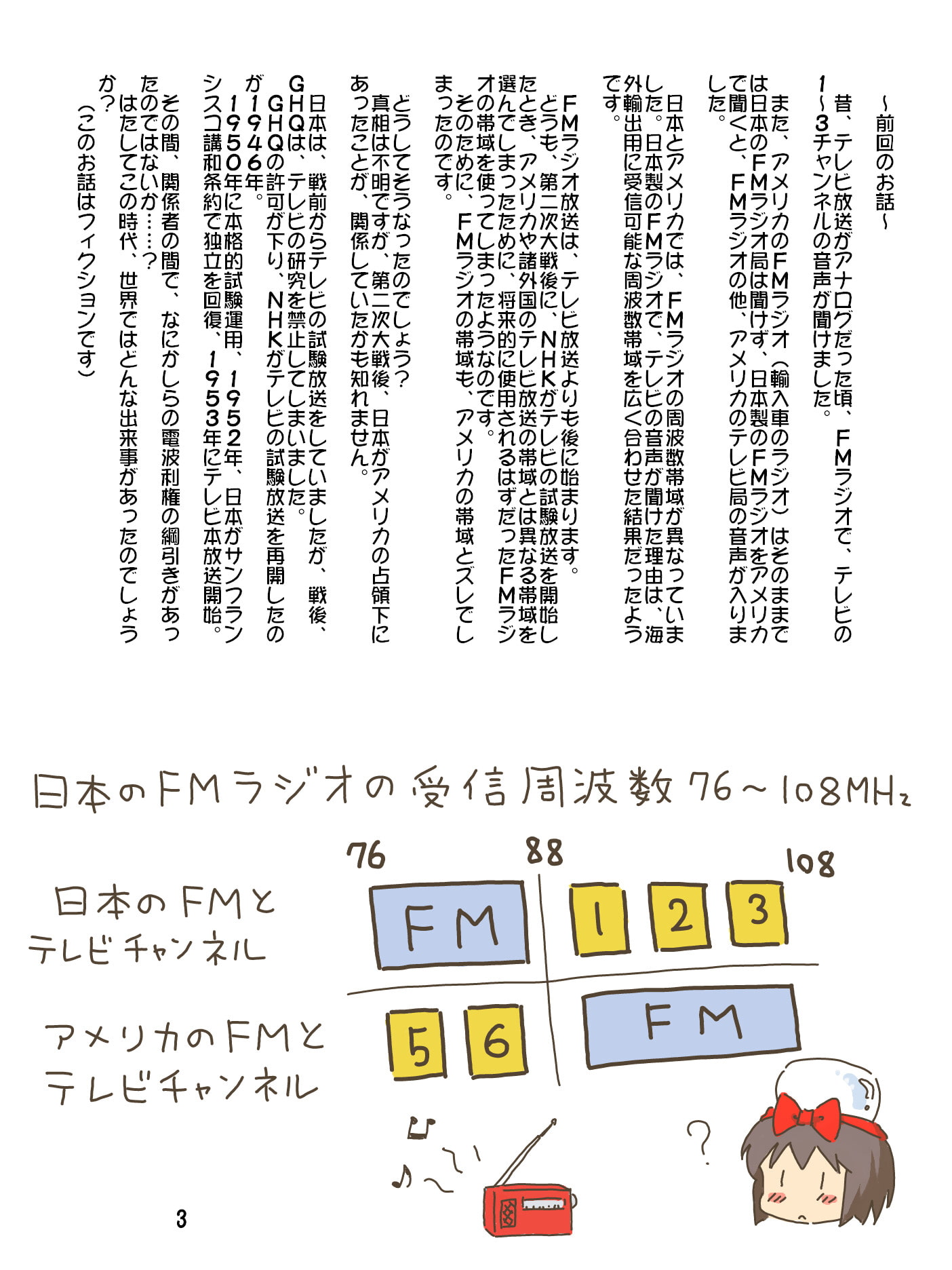 売れのこったブラウン管のおはなし Vol.3