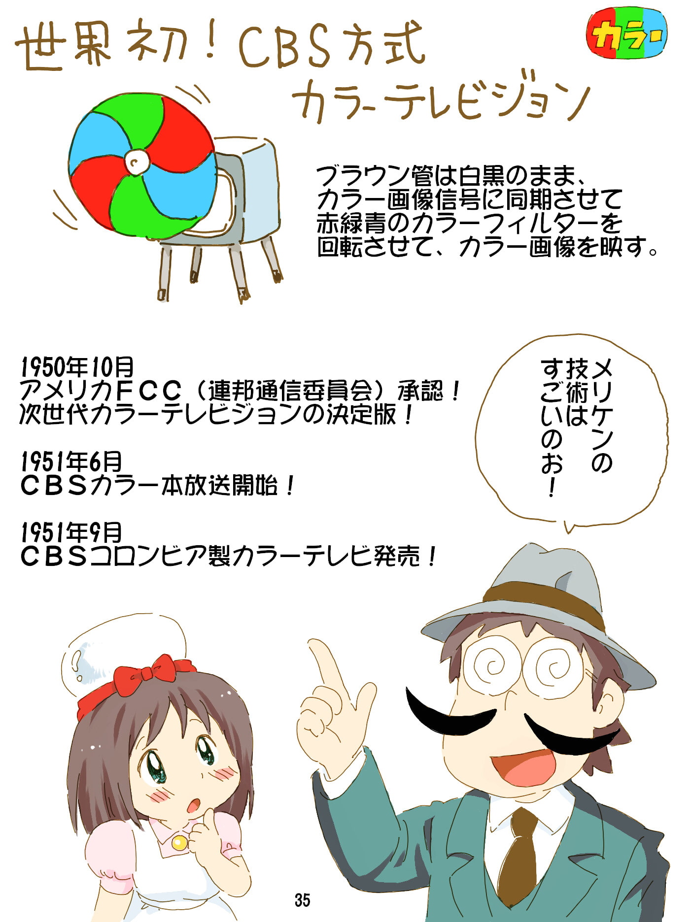 売れのこったブラウン管のおはなし Vol.3