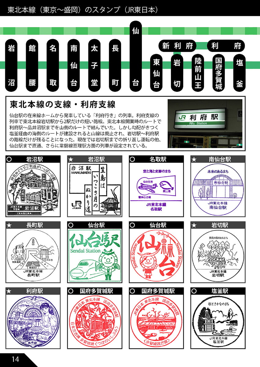 東北本線のだいたい押せるスタンプ本