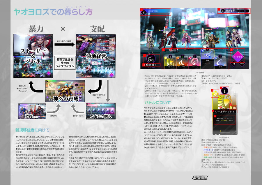 ヤオヨロズ 極東神話大系