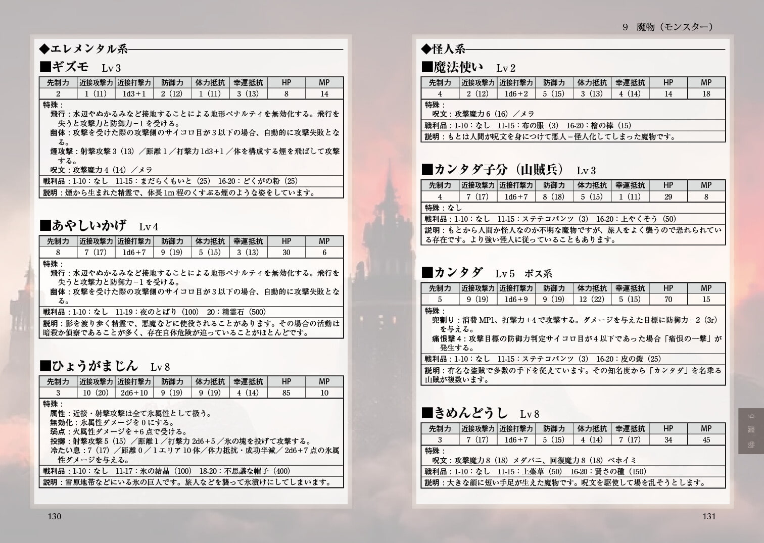 DQ RPG 不思議な石板と呪いのダンジョン
