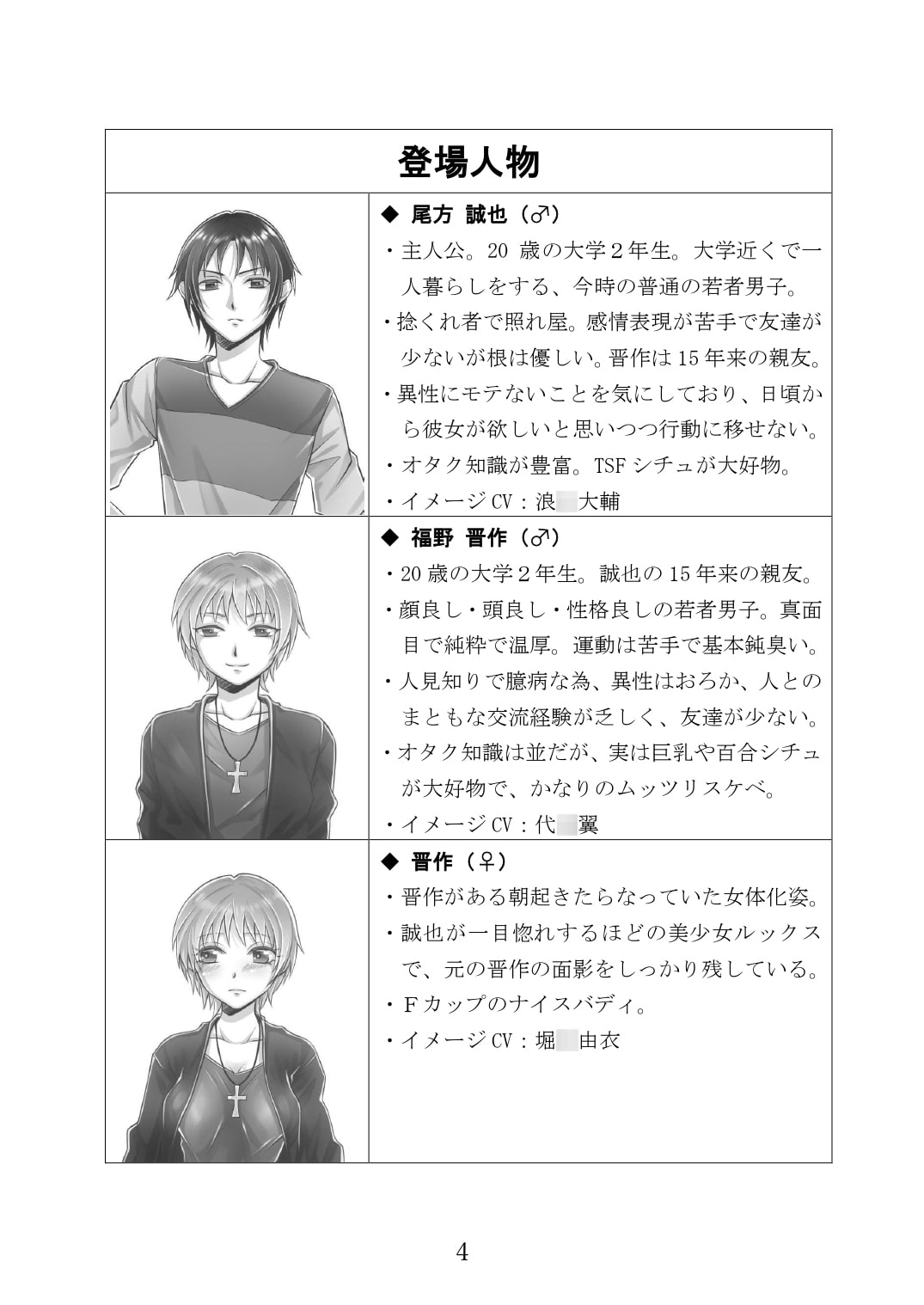 俺たちの友情な愛情:Re