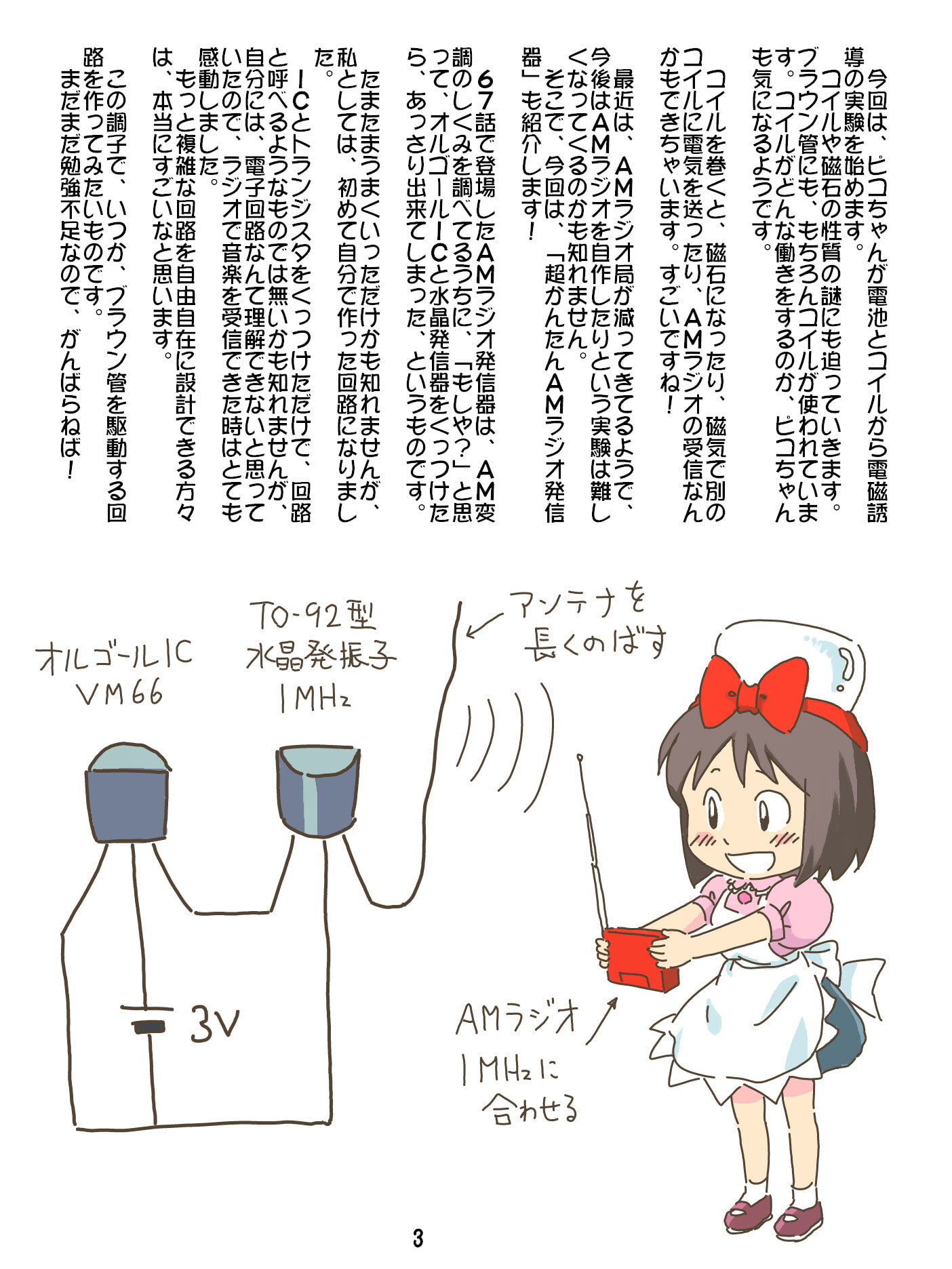 売れのこったブラウン管のおはなし Vol.4