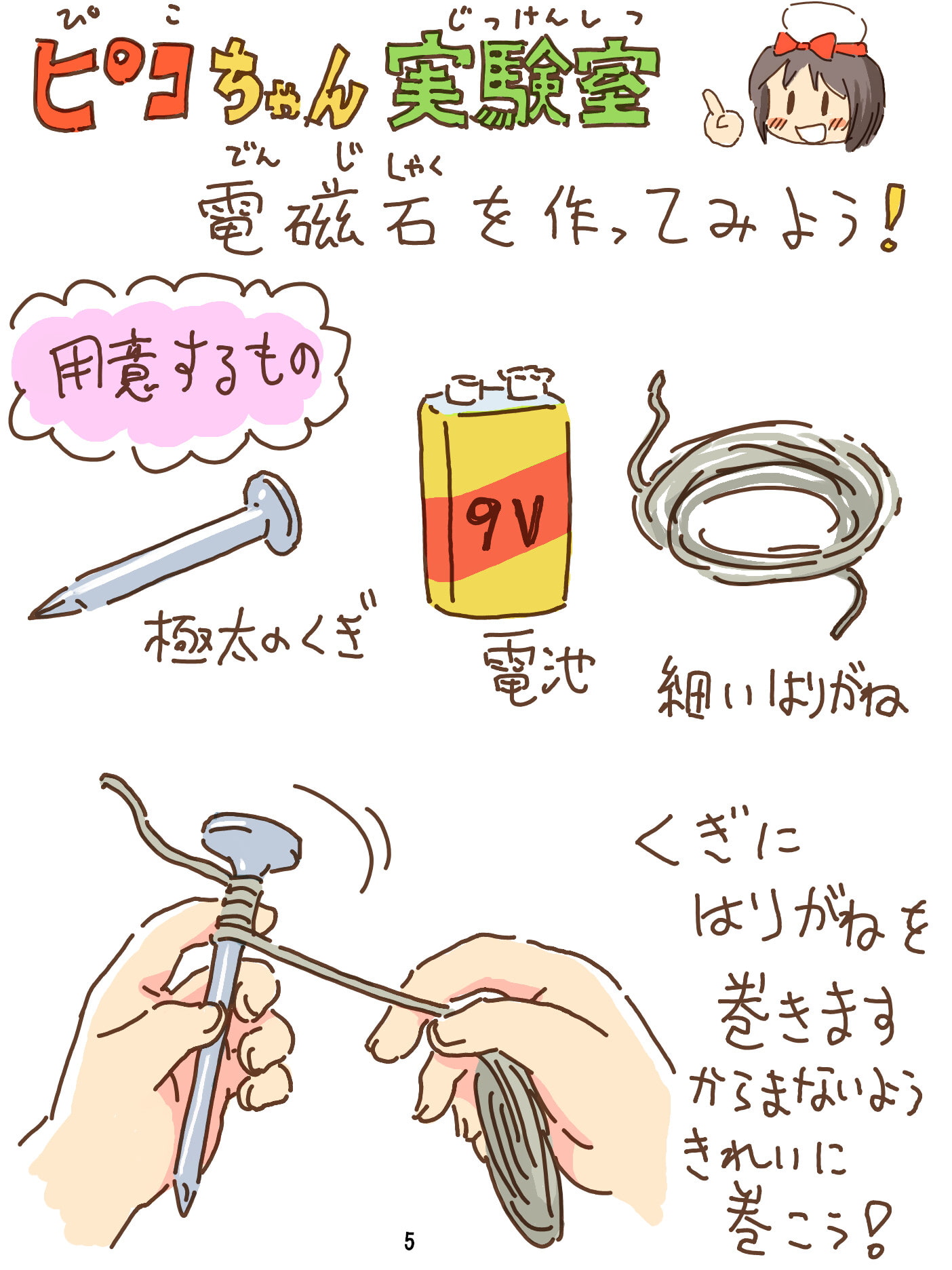 売れのこったブラウン管のおはなし Vol.4