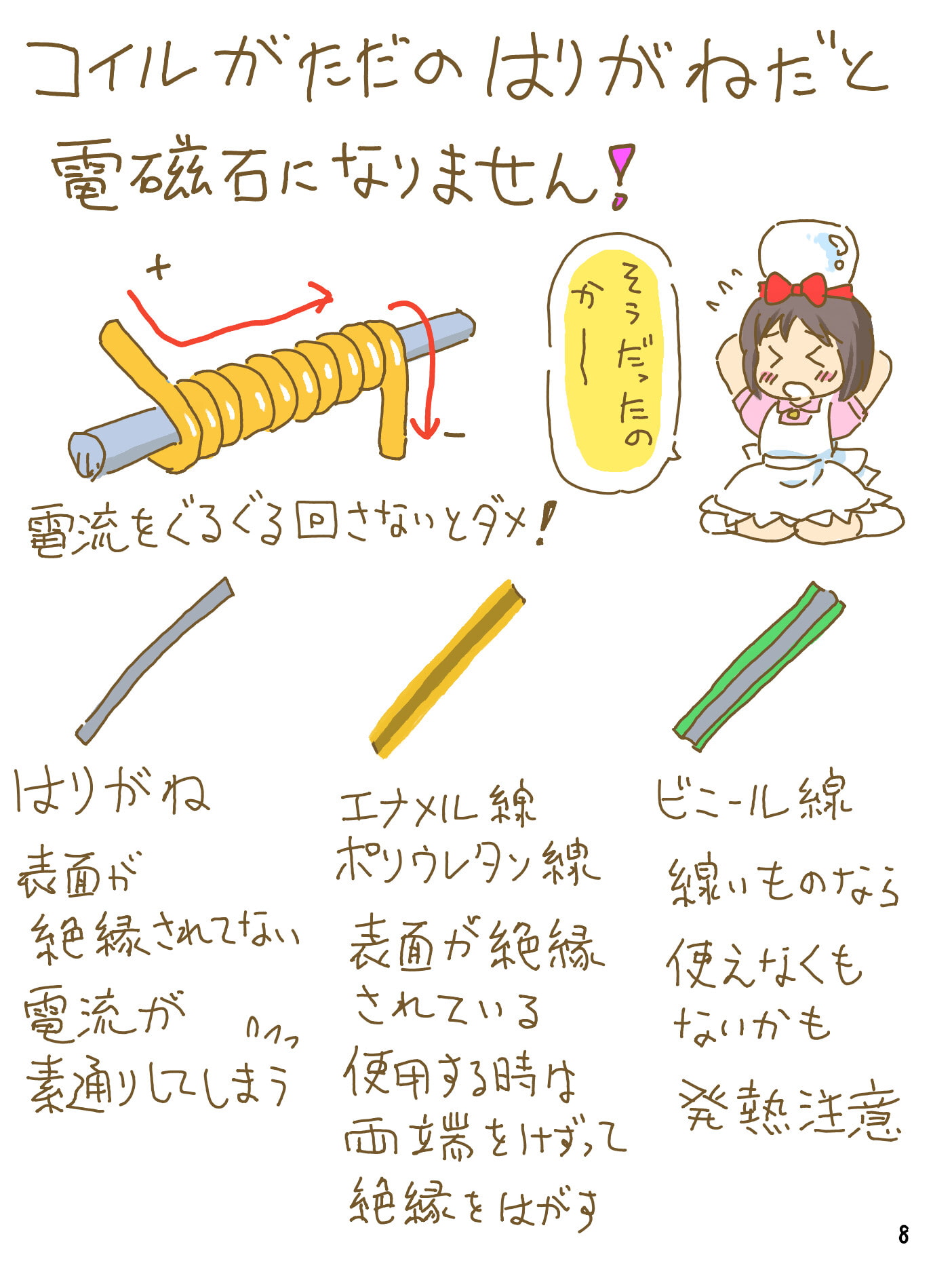 売れのこったブラウン管のおはなし Vol.4