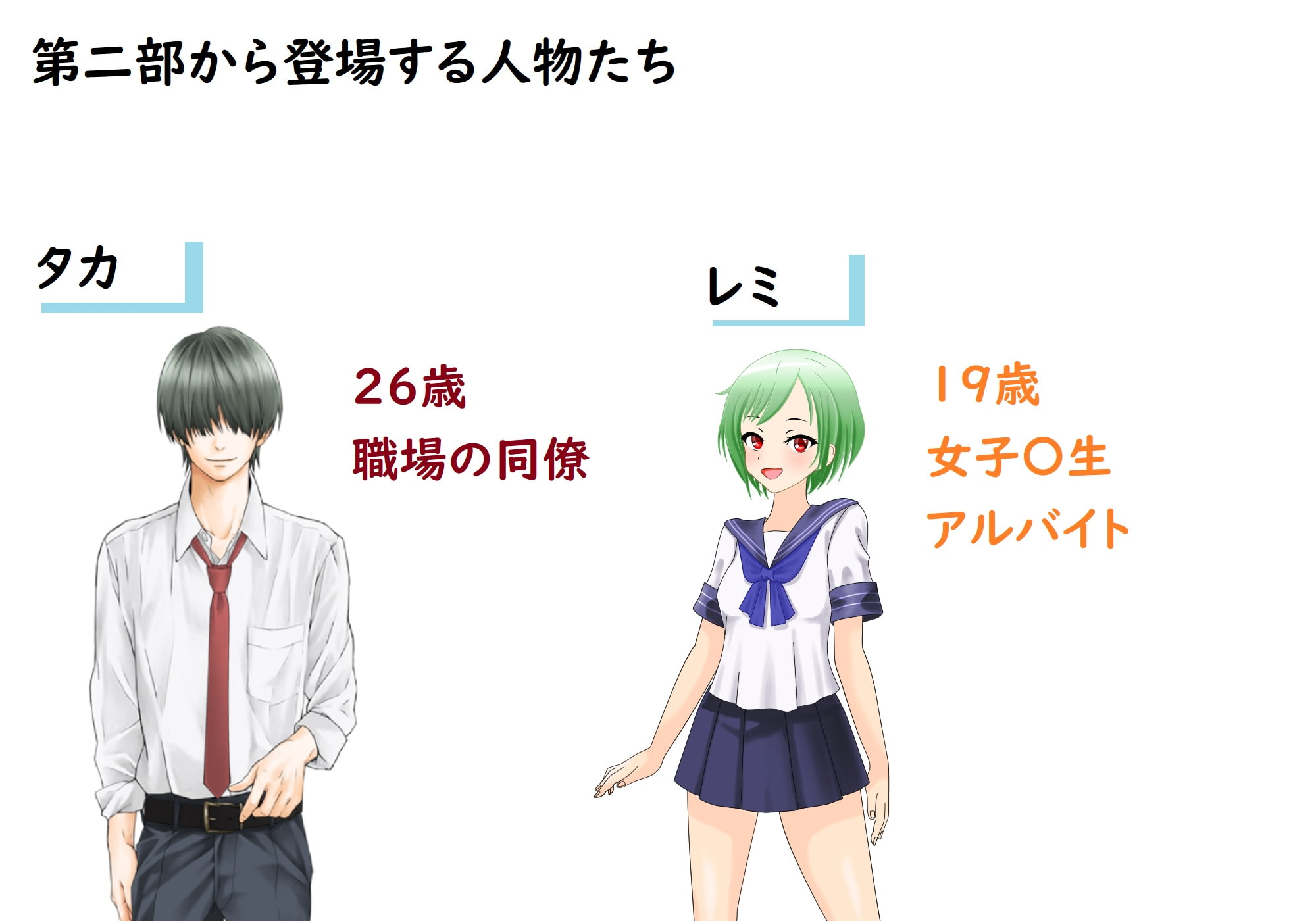 あのうん第二部