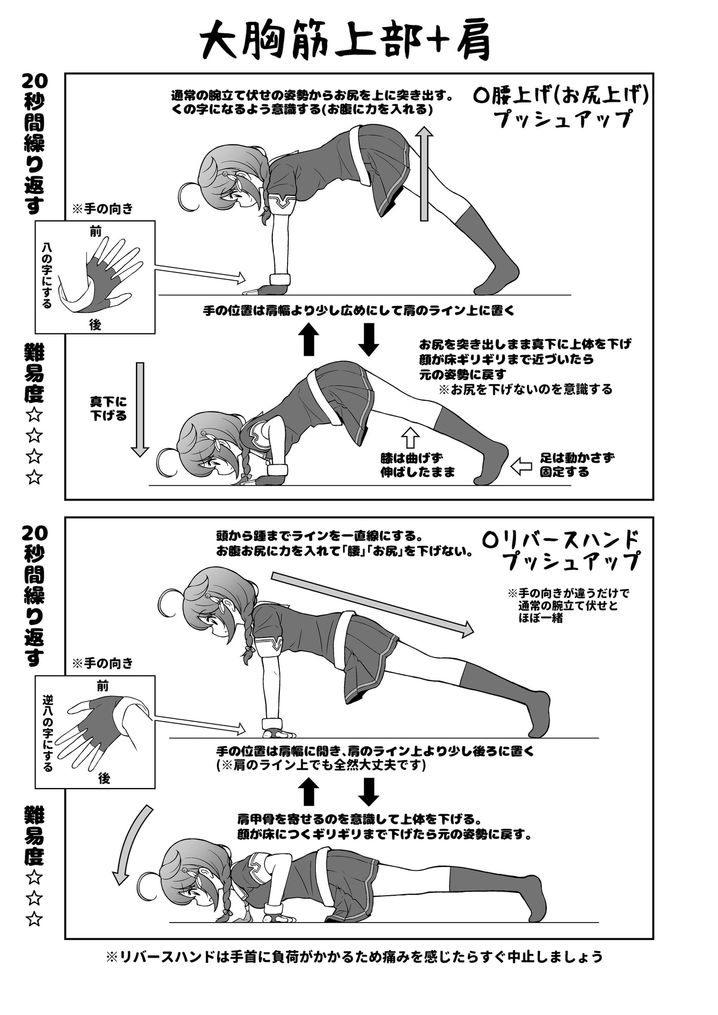 西村さん家とトレーニング改三