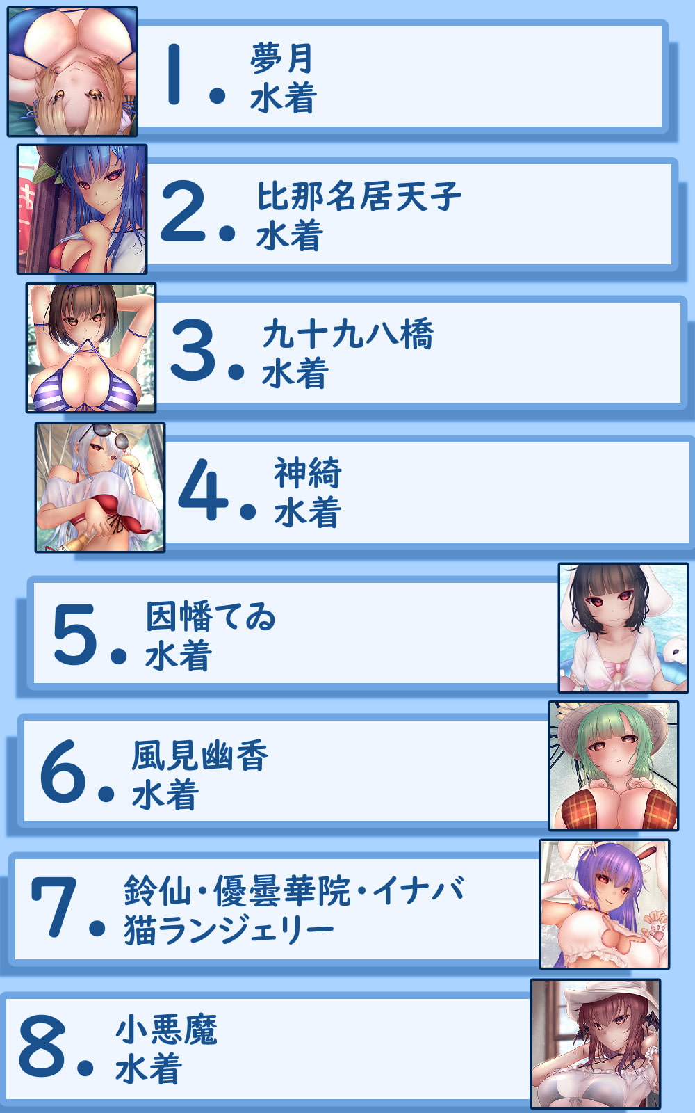 Undressing Difference Vol.15