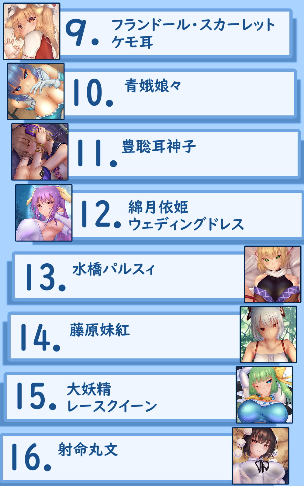 Undressing Difference Vol.15