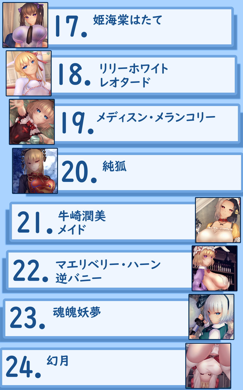 Undressing Difference Vol.15