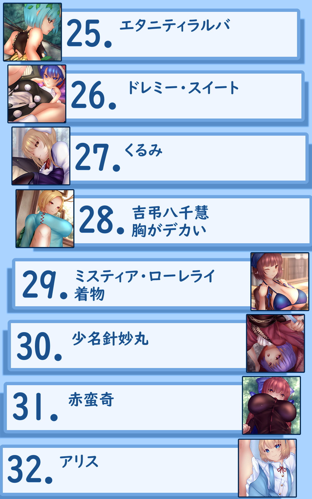 Undressing Difference Vol.15