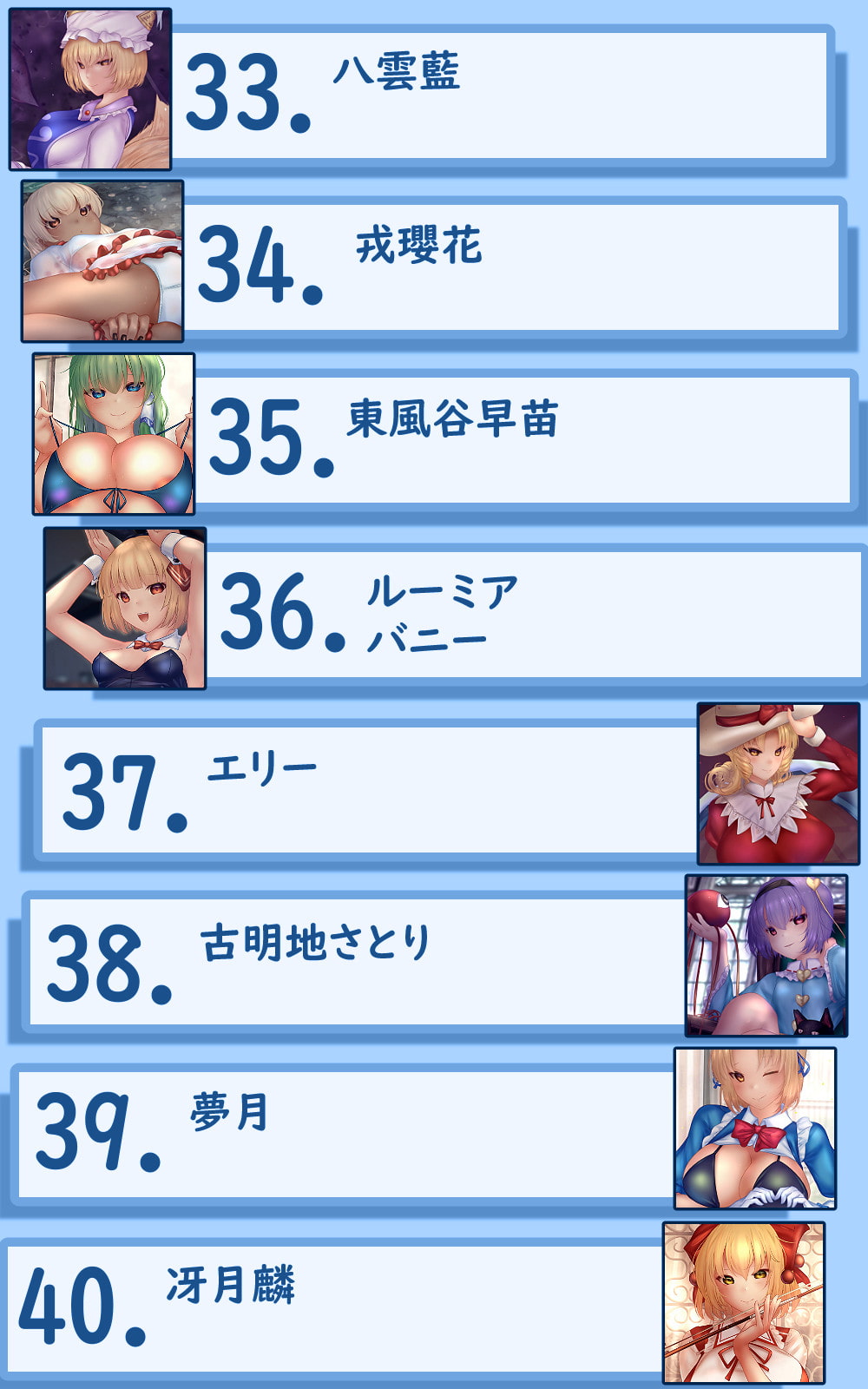 Undressing Difference Vol.15