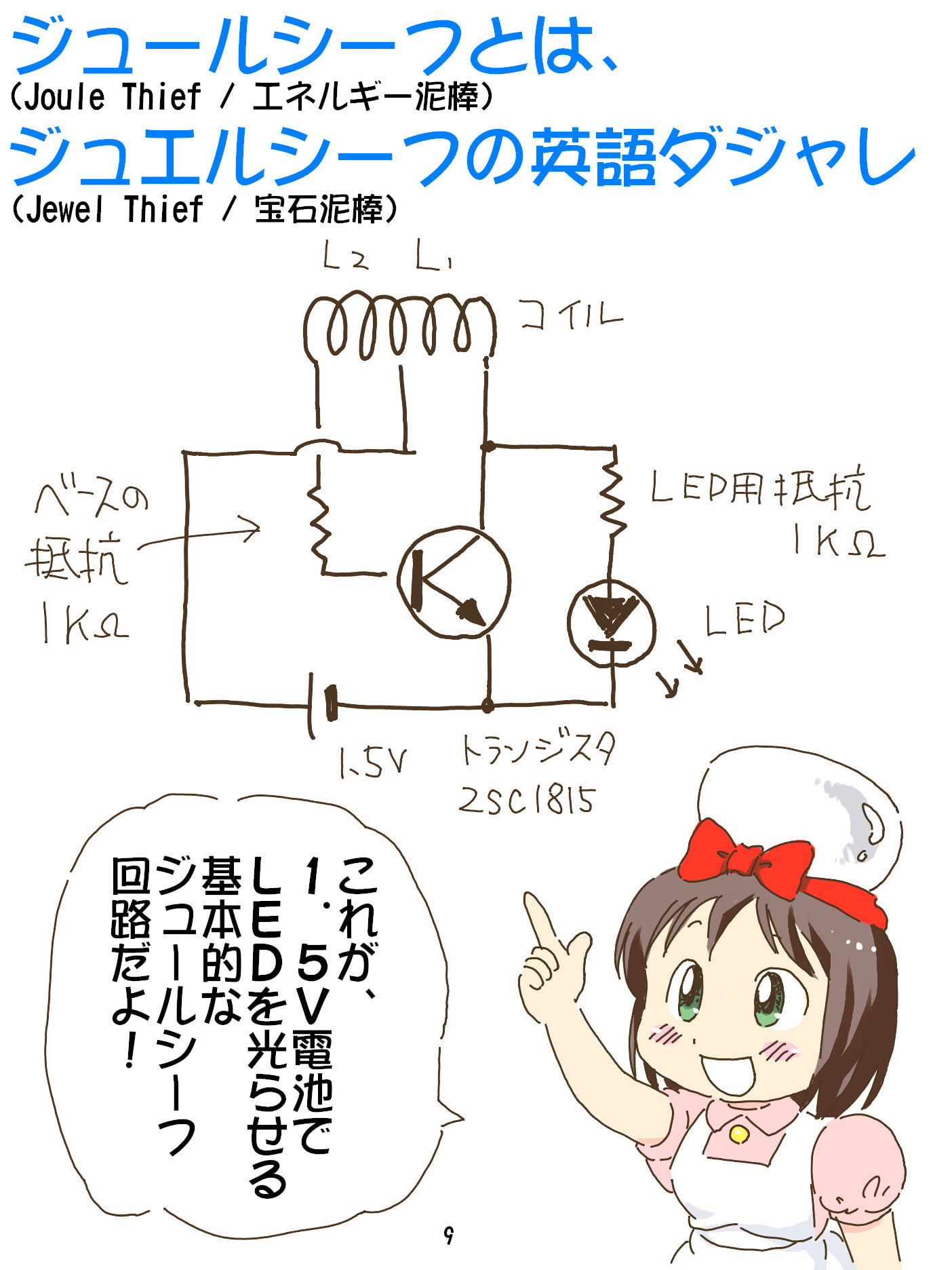 売れのこったブラウン管のおはなし Vol.5