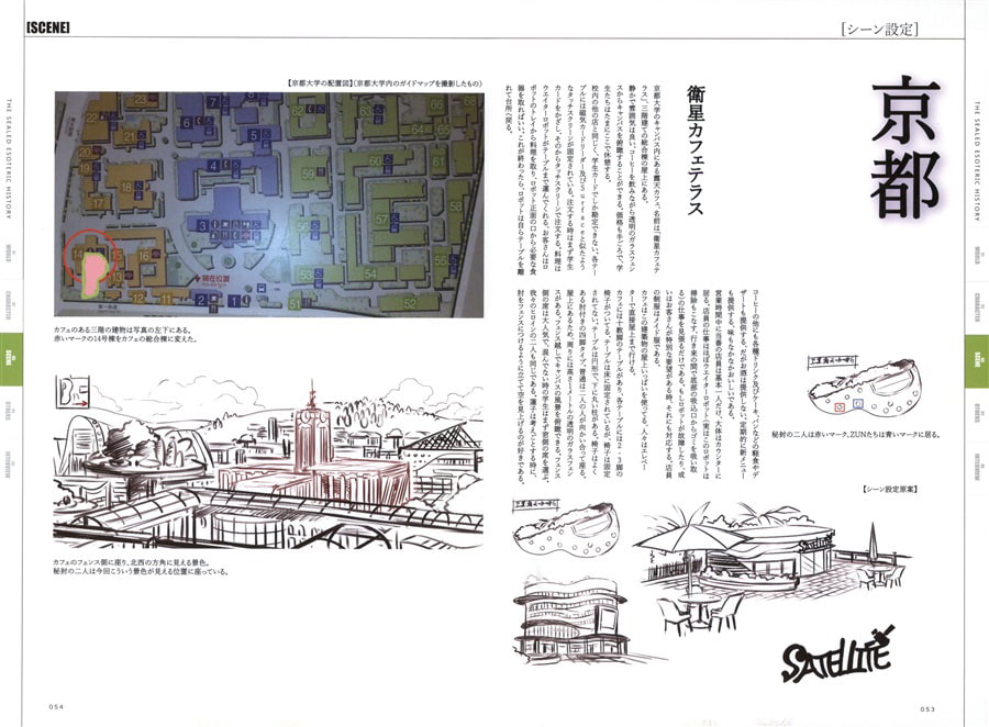 秘封活動記録-月-設定資料集