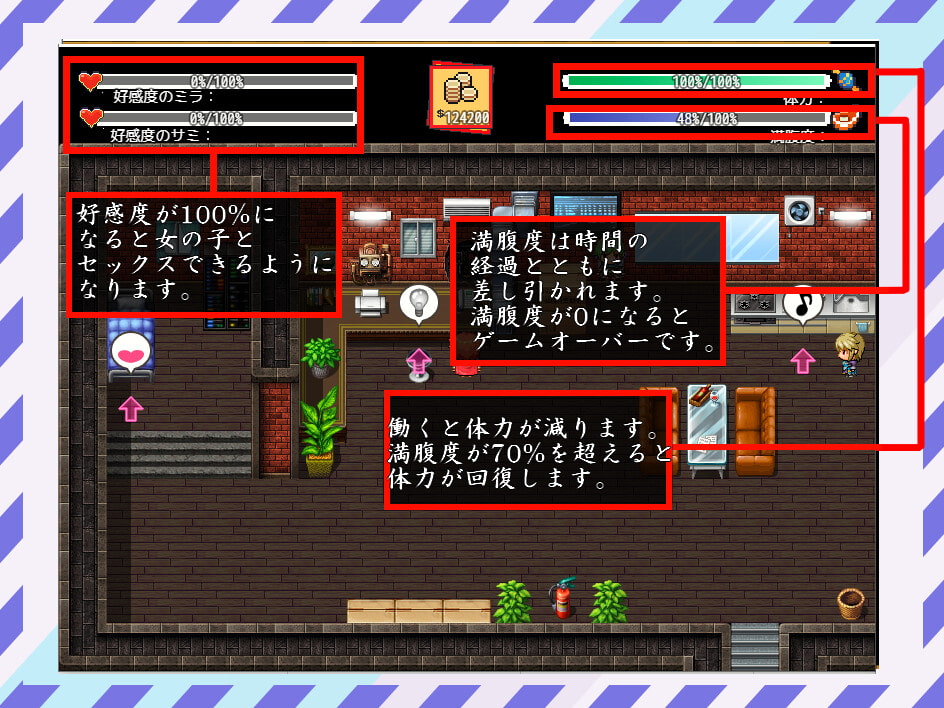 アイドルの欲望