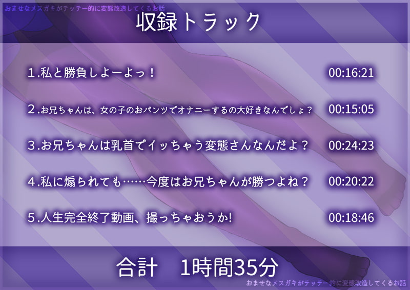 おませなメスガキがテッテー的に変態改造してくるお話