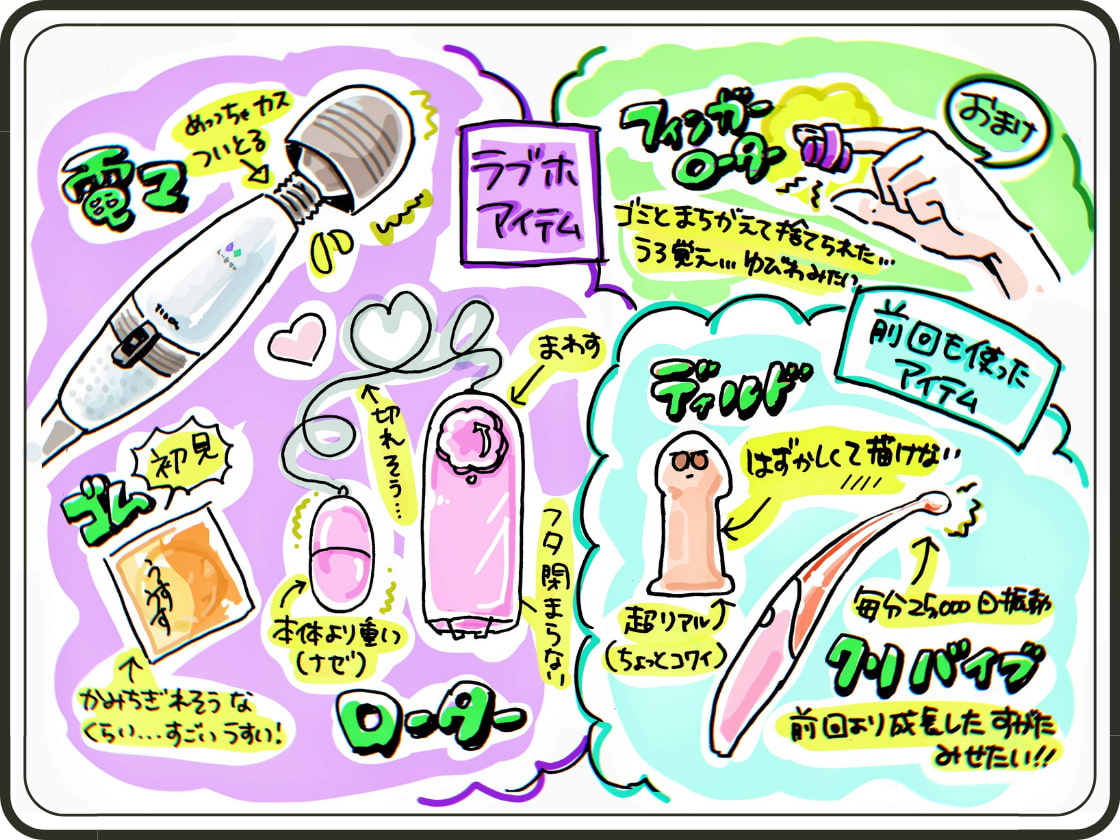 【期間限定110円・絶対抜けるガチ実演】処女ラブホ潜入★男性経験ゼロゆるふわVtuber初めてのラブホお一人様体験記録【再生時間6時間】