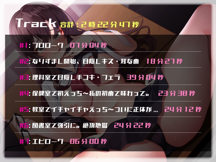 妹がいいの? 〜地味で真面目なお姉ちゃんは小悪魔な妹になりすまして目隠し逆レイプ