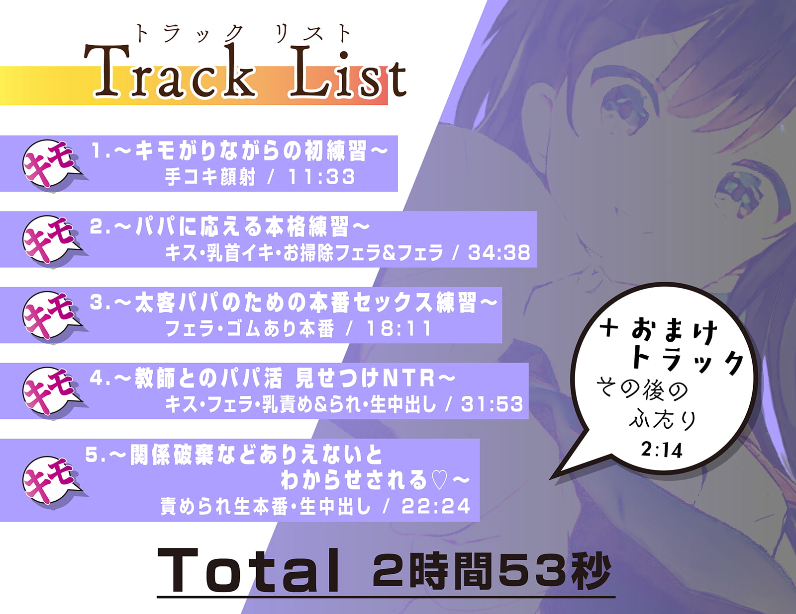 【期間限定ワンコイン/2時間】片想いのJKの練習台に選ばれて ー キモがられながらも必死に応える僕