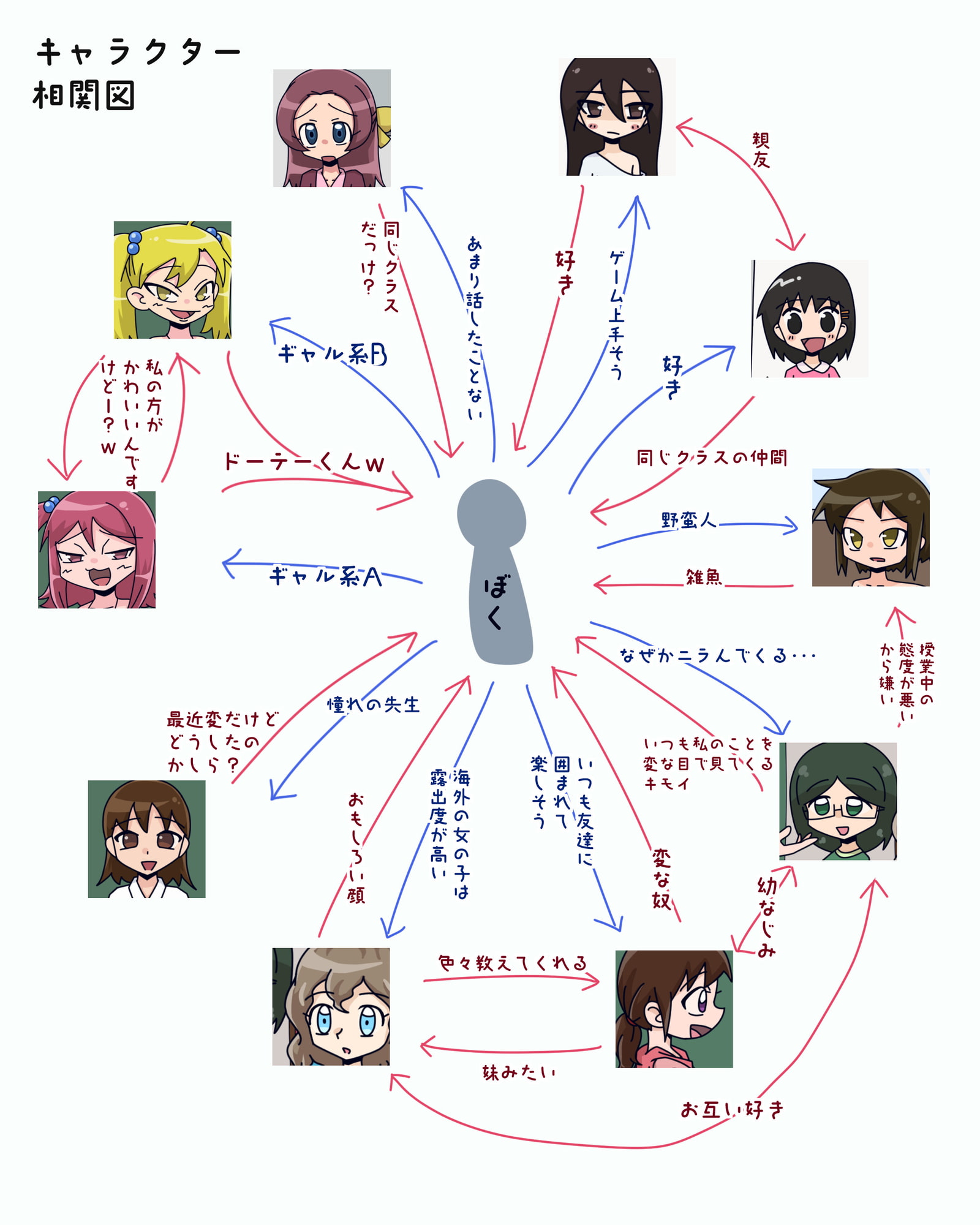 どこでもおしっこする世界