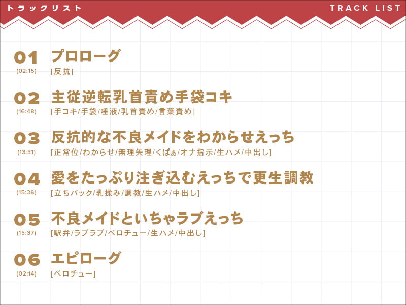 【低音ボイス】反抗的な不良メイドをわからせえっちで更生調教
