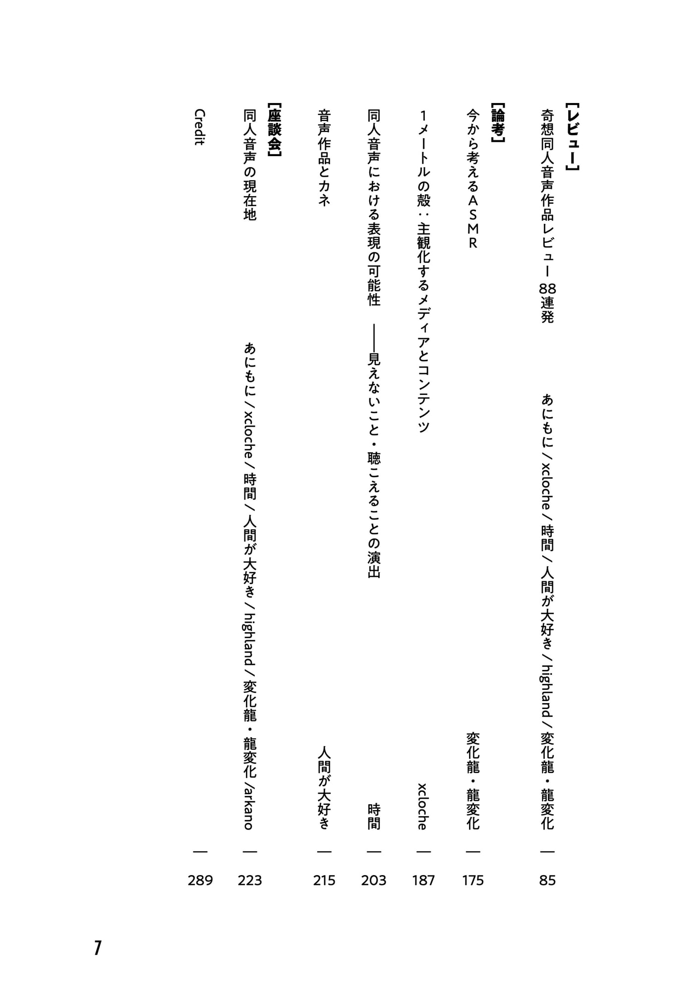 奇想同人音声評論誌 空耳