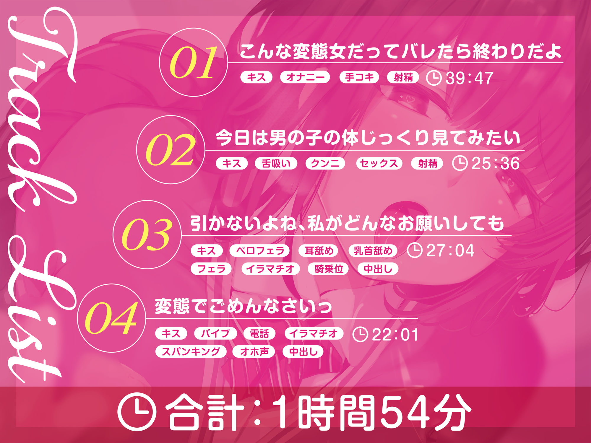 キスをするたびエロくなる同級生 ～むっつり妄想少女の変態願望～