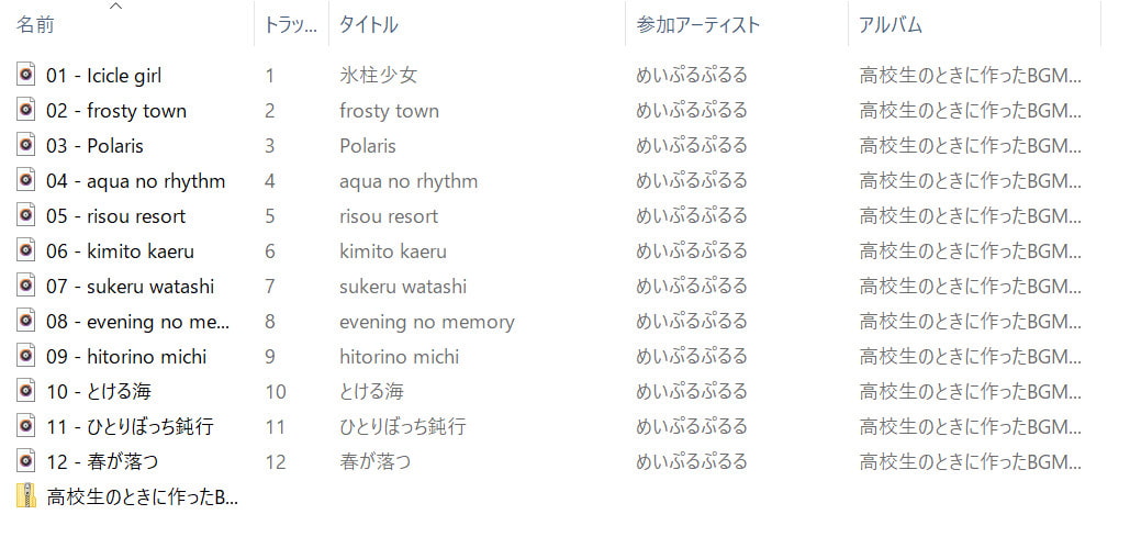 【BGM素材集】高校生のときに作ったBGM完全版。