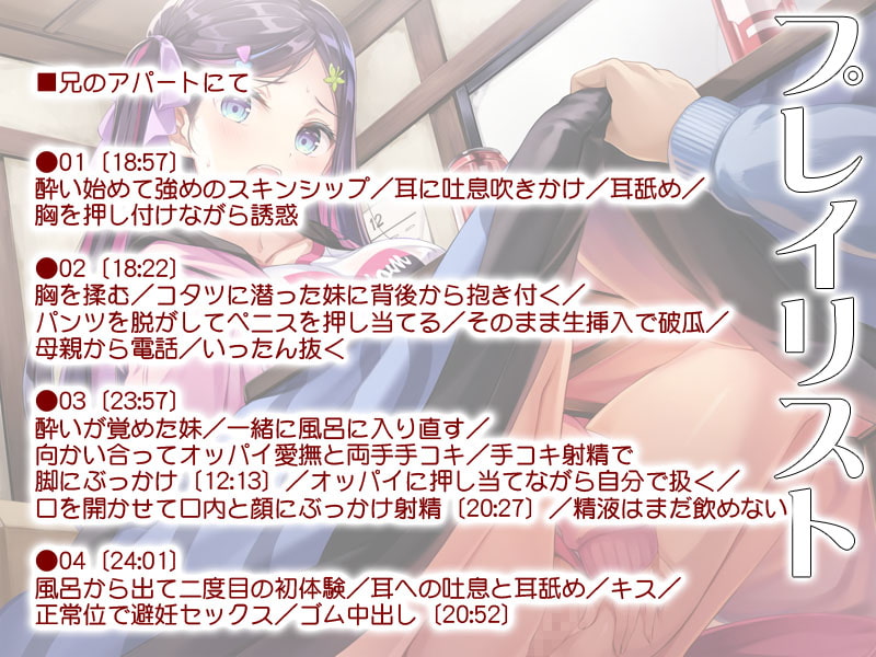 兄にハメられてハマっちゃって体はす～ぐ正直になるんだけど心は素直になれないいもうと