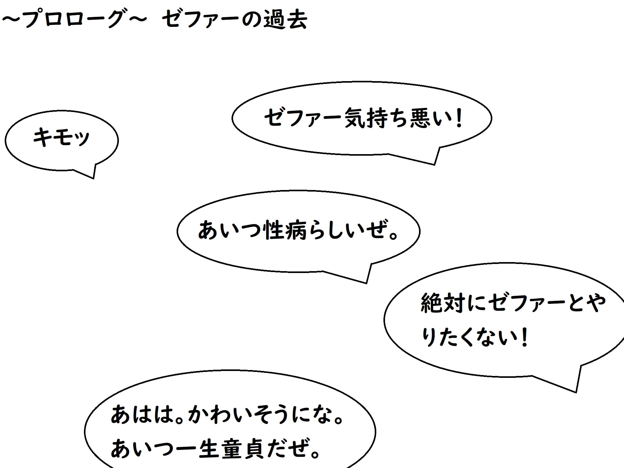 キモいうえにチンぽが臭くて性病にかかっている童貞のポクが勇者になったらどうなるのでありましょうか?