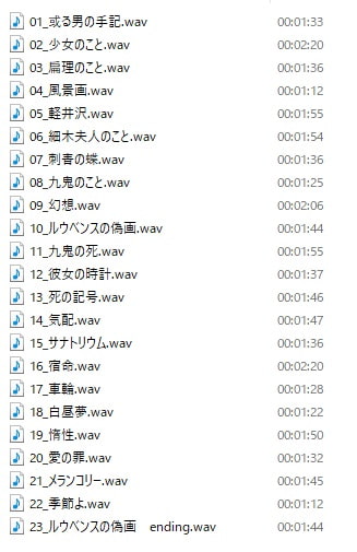 ルウベンスの偽画