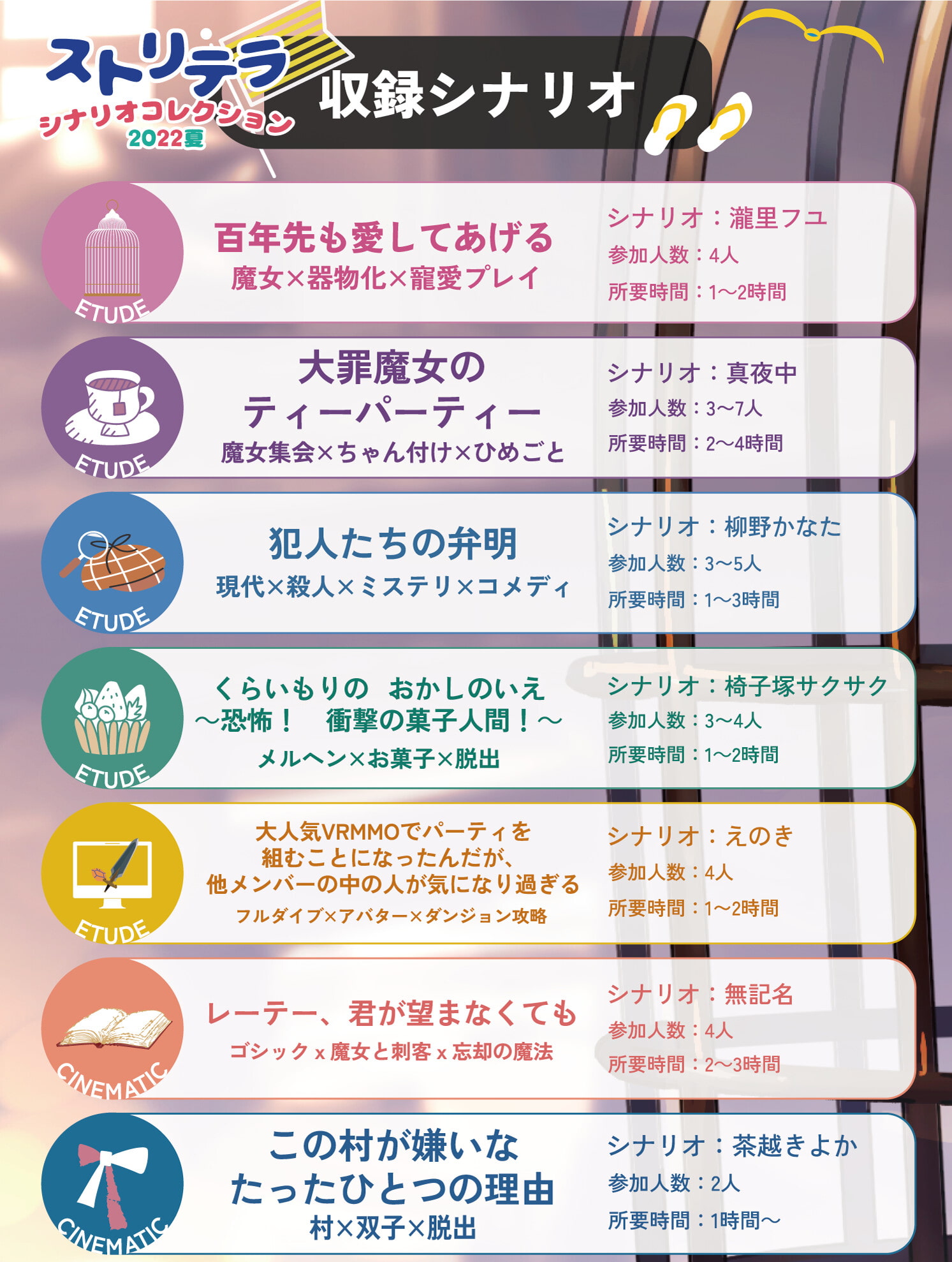 ストリテラ シナリオコレクション2022夏