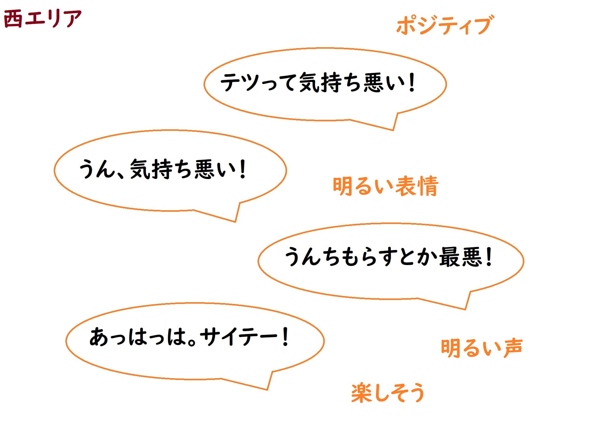 あのうん・解 前編