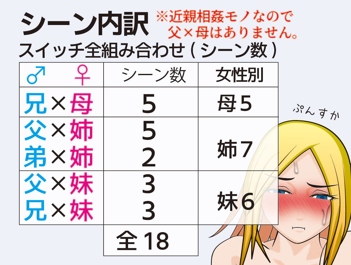 カゾクスイッチ