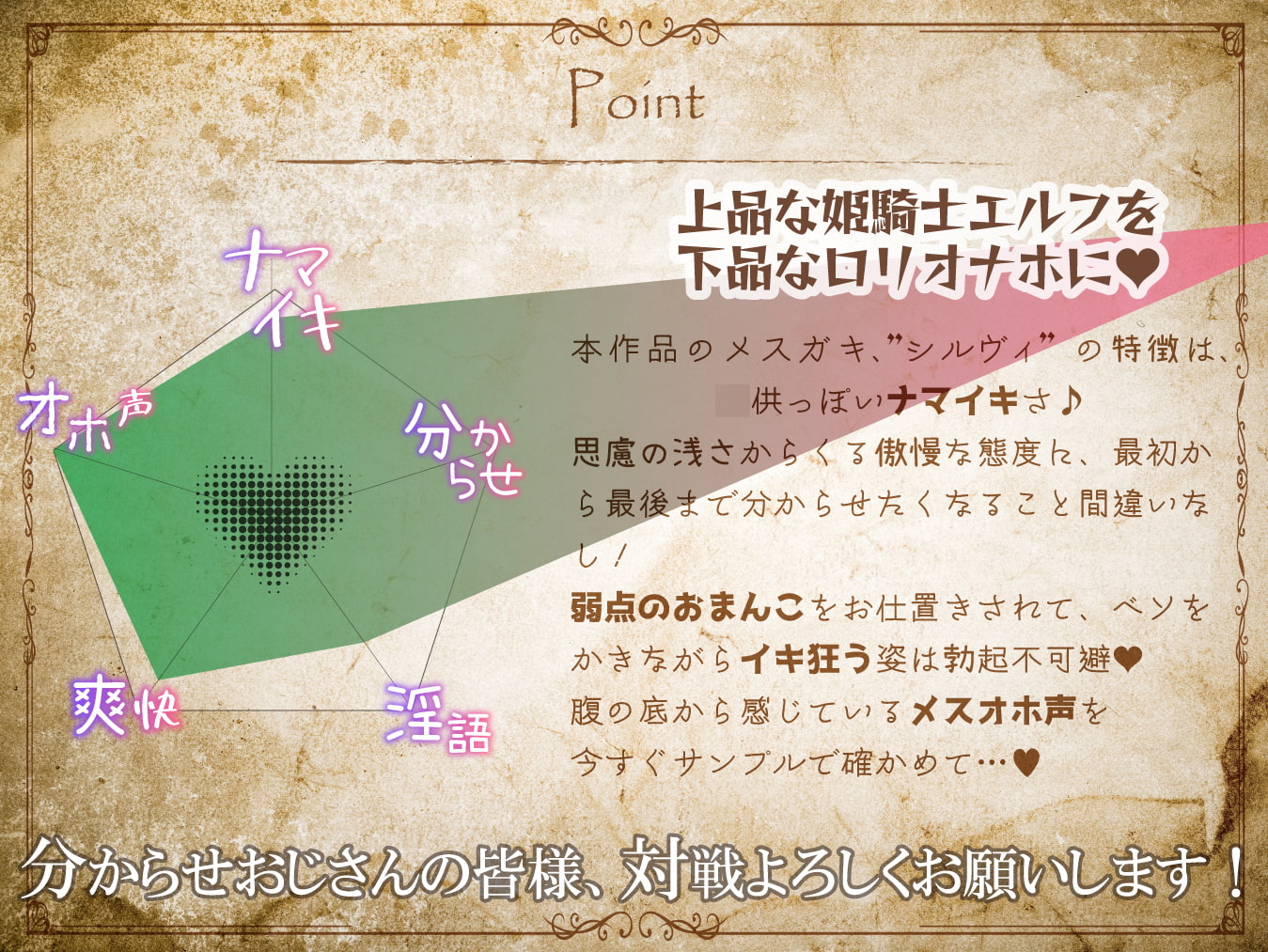 【発売後8日間限定!豪華7大特典】ドスケベ淫紋調教!生意気メスガキ姫騎士エルフお◯んこ分からせ【ロリオ゛ホ声】CV:兎月りりむ。