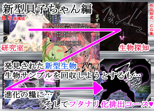 丸呑み→吸収→進化アニメーション