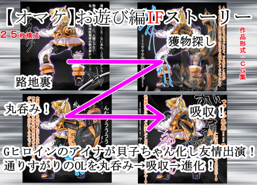 丸呑み→吸収→進化アニメーション