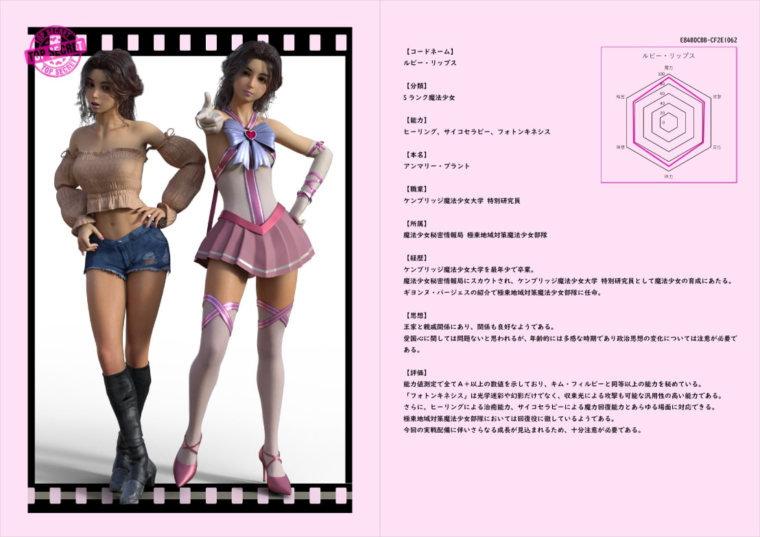 魔法少女ケンブリッジ5設定資料集