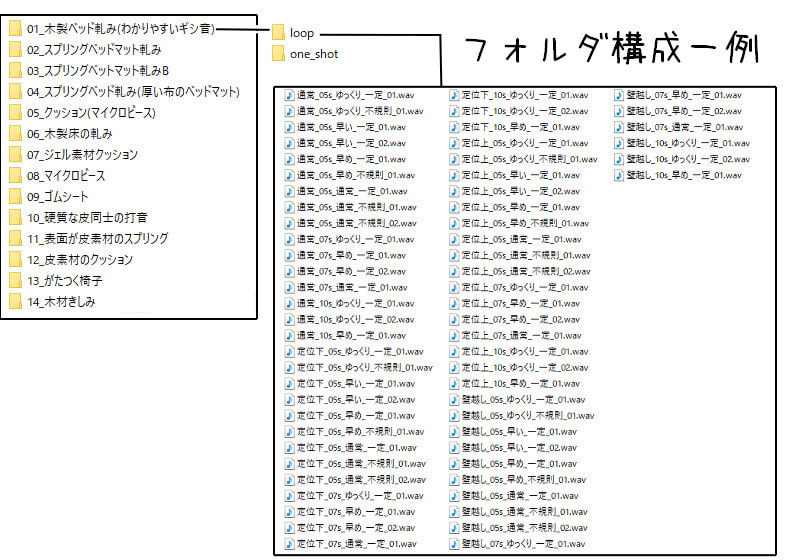 【商用18禁作品使用可】ギシ音素材集